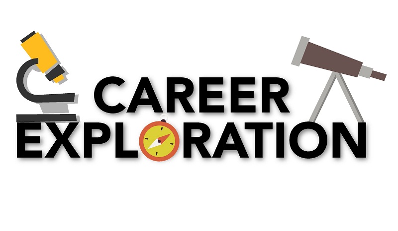 Career Exploration – Change Of Career Done Correctly!